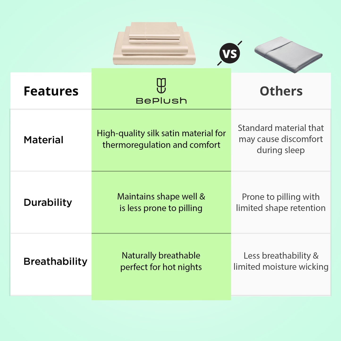 Mush bedsheet - Luxurious king size fitted bedsheet for master bedrooms