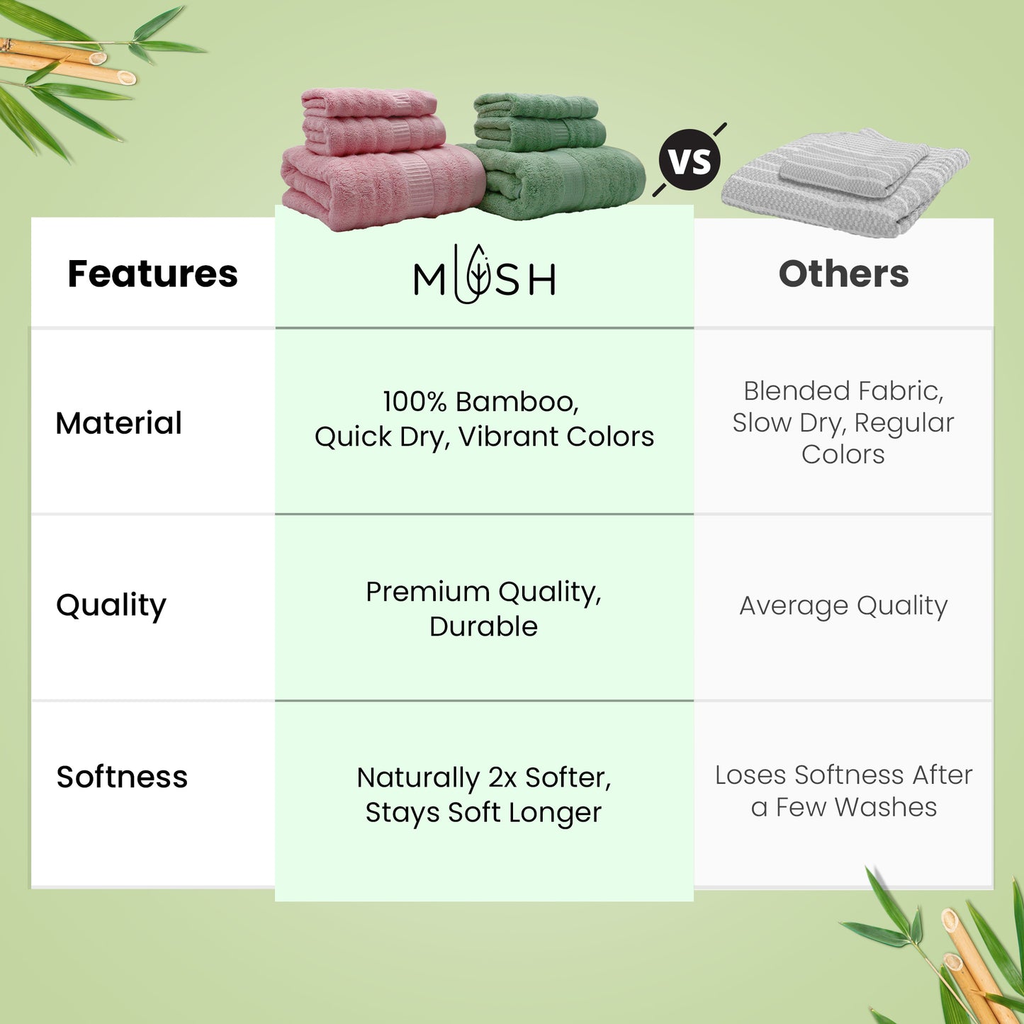 Mush bamboo bath towel - ideal for gym