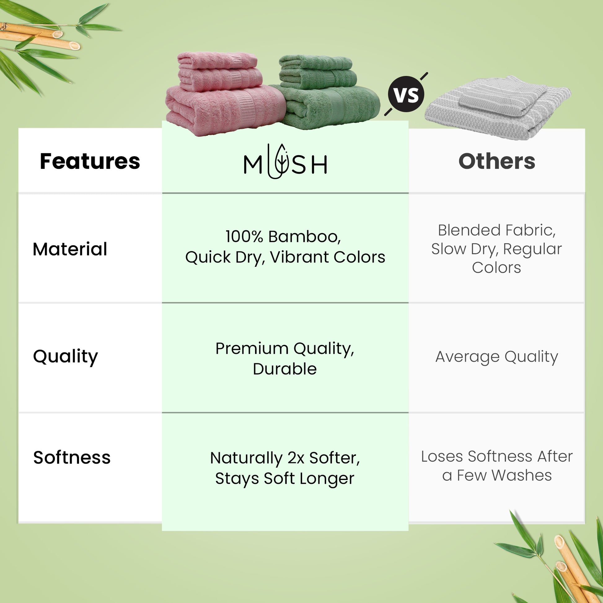 Mush bamboo bath towel - ideal for gym