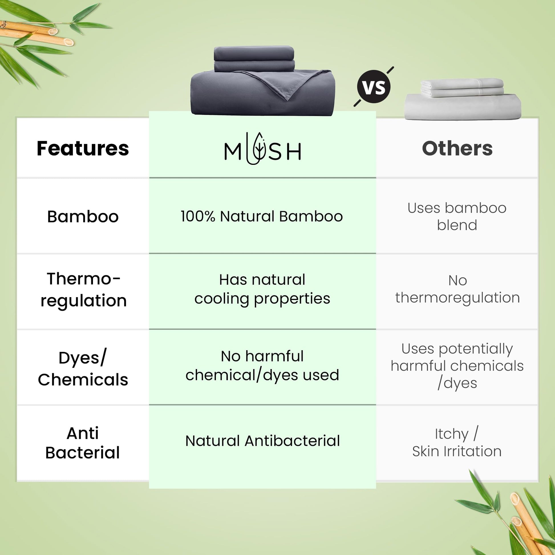 Mush bamboo bedsheet set - King size bedding for master bedroom