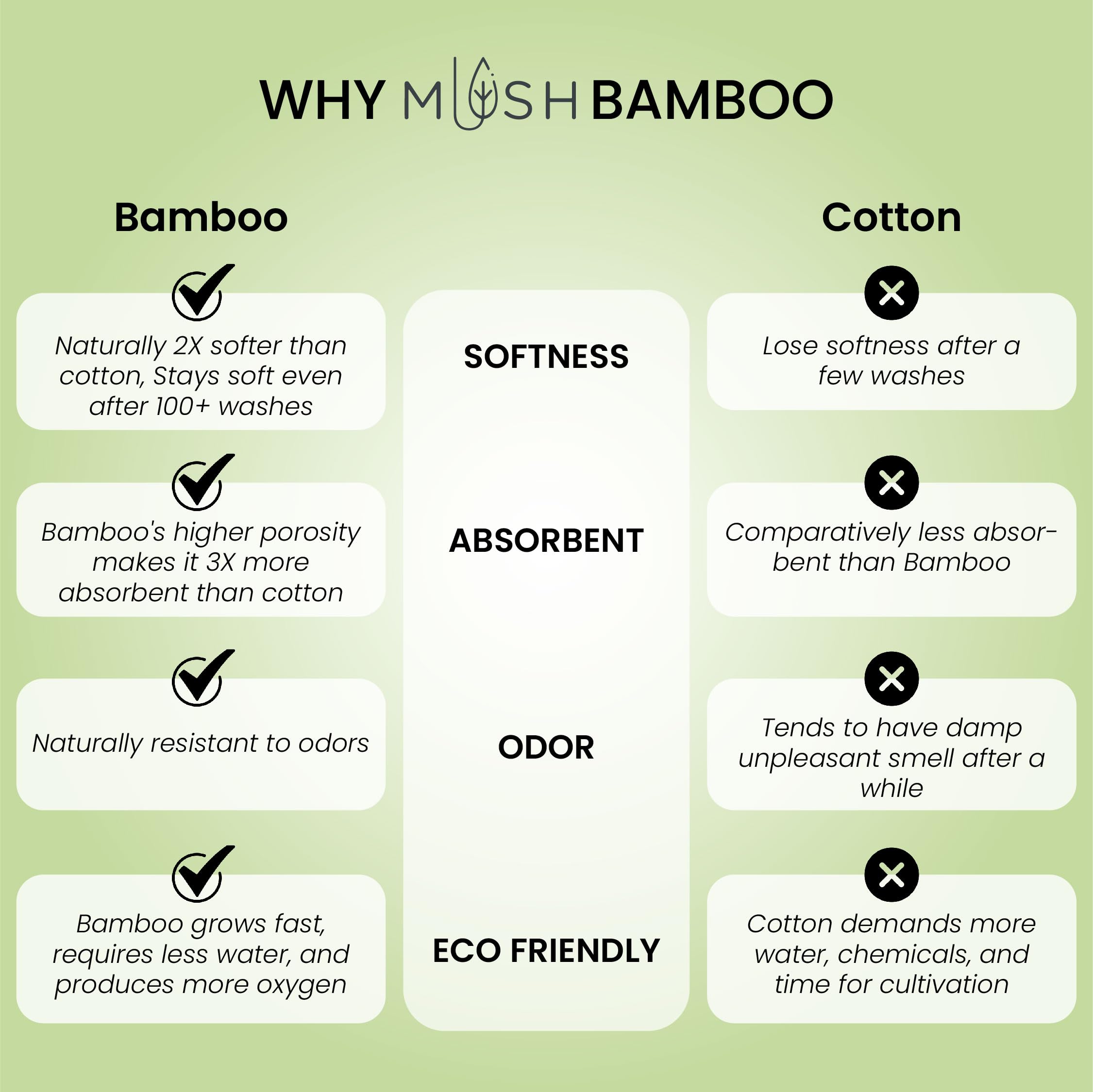 Mush bamboo bath towels - perfect for home bathroom use
