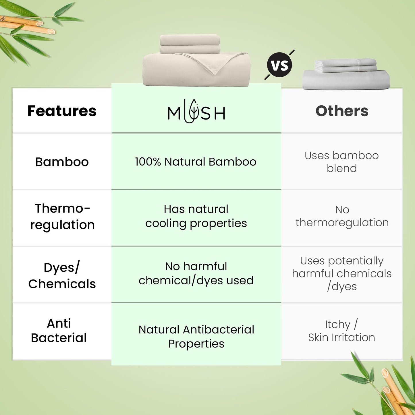 Mush bamboo bedsheet - King size bedroom use