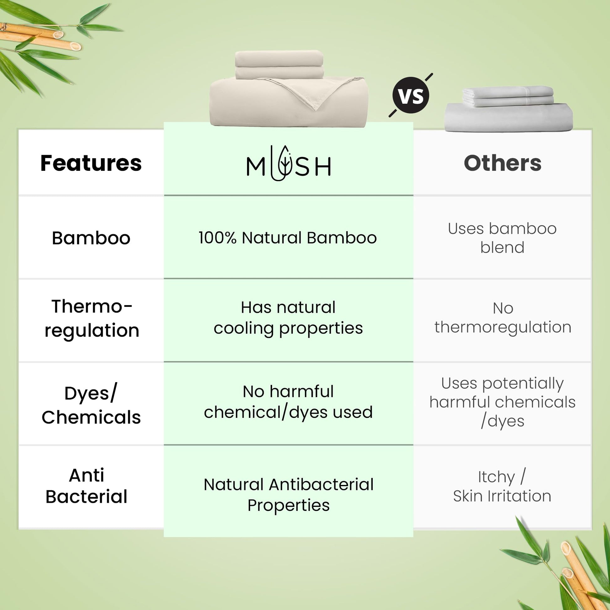 Mush bamboo bedsheet - King size bedroom use