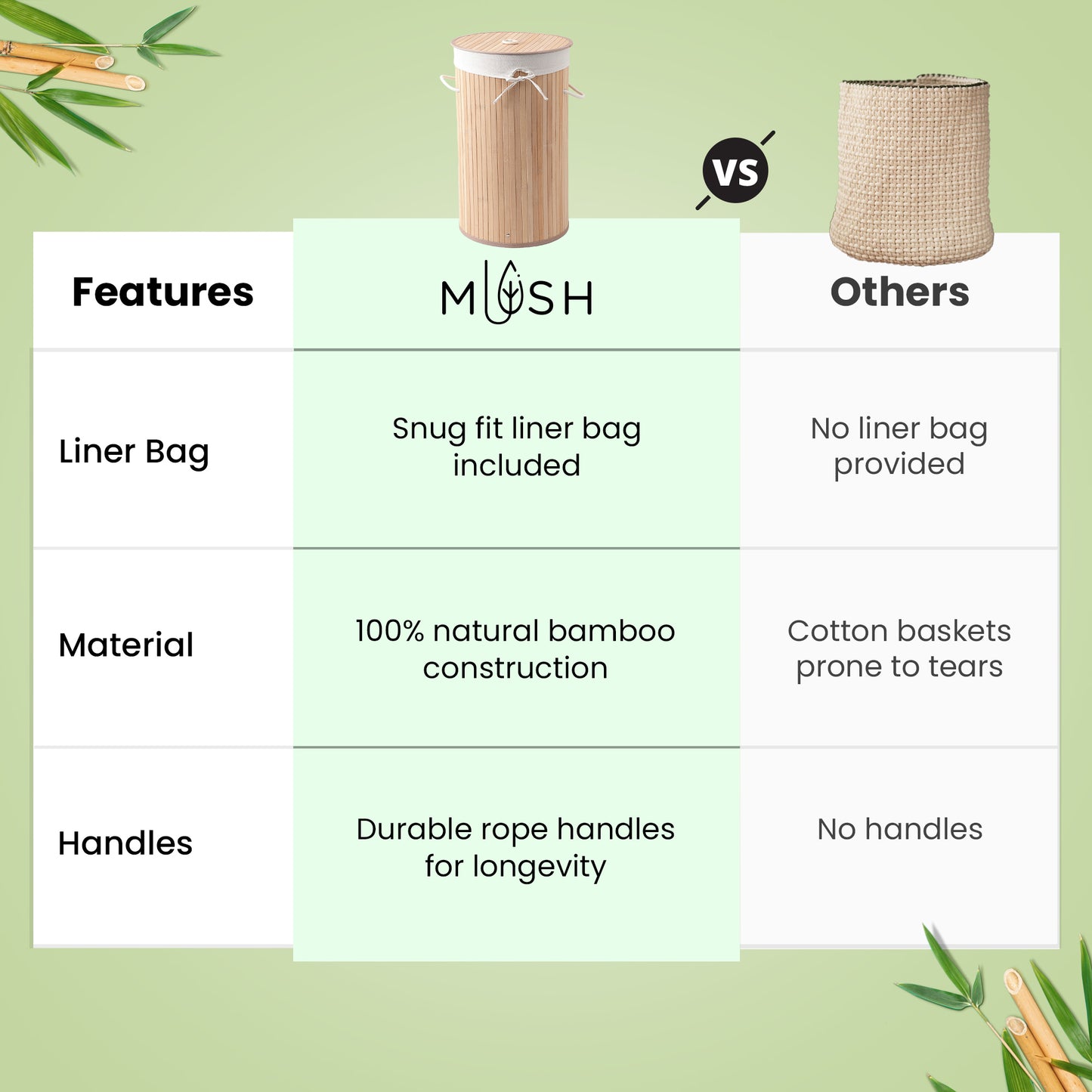 Mush Bamboo Basket - Toy organizer