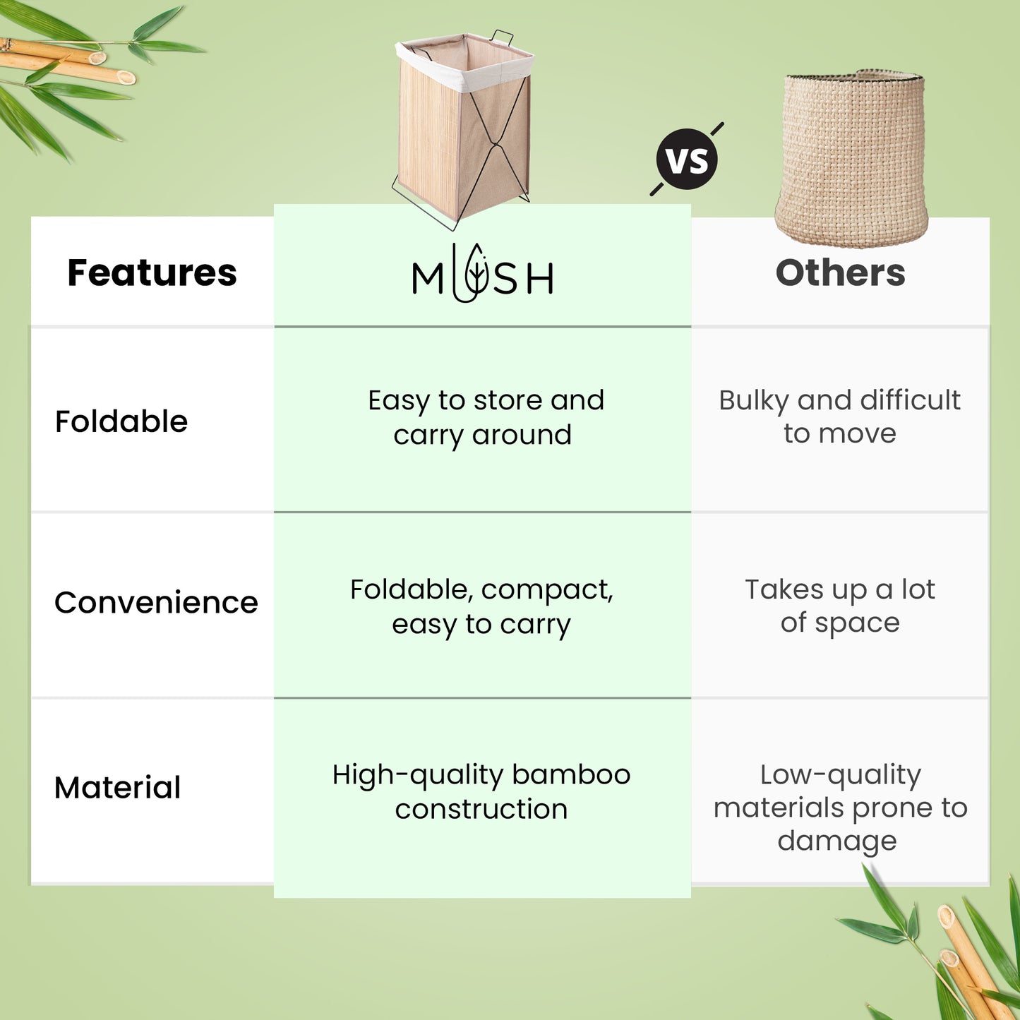 Mush Bamboo Basket - Compact and Easy to Carry