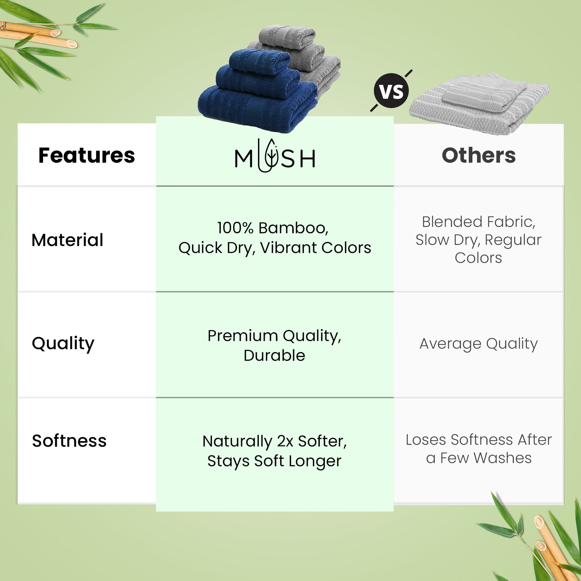 Mush bamboo towel - Spa experience