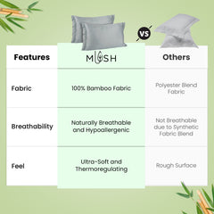 Mush bamboo pillow cover set - gift idea