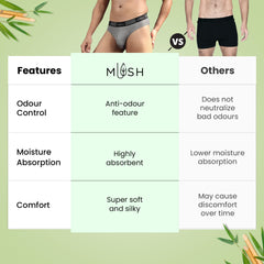 Mush bamboo underwear - Gym use