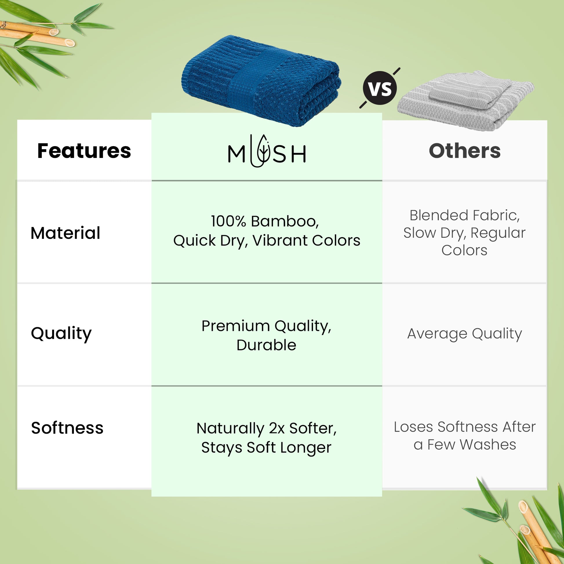 Mush bamboo bath towel - soft comfort at home