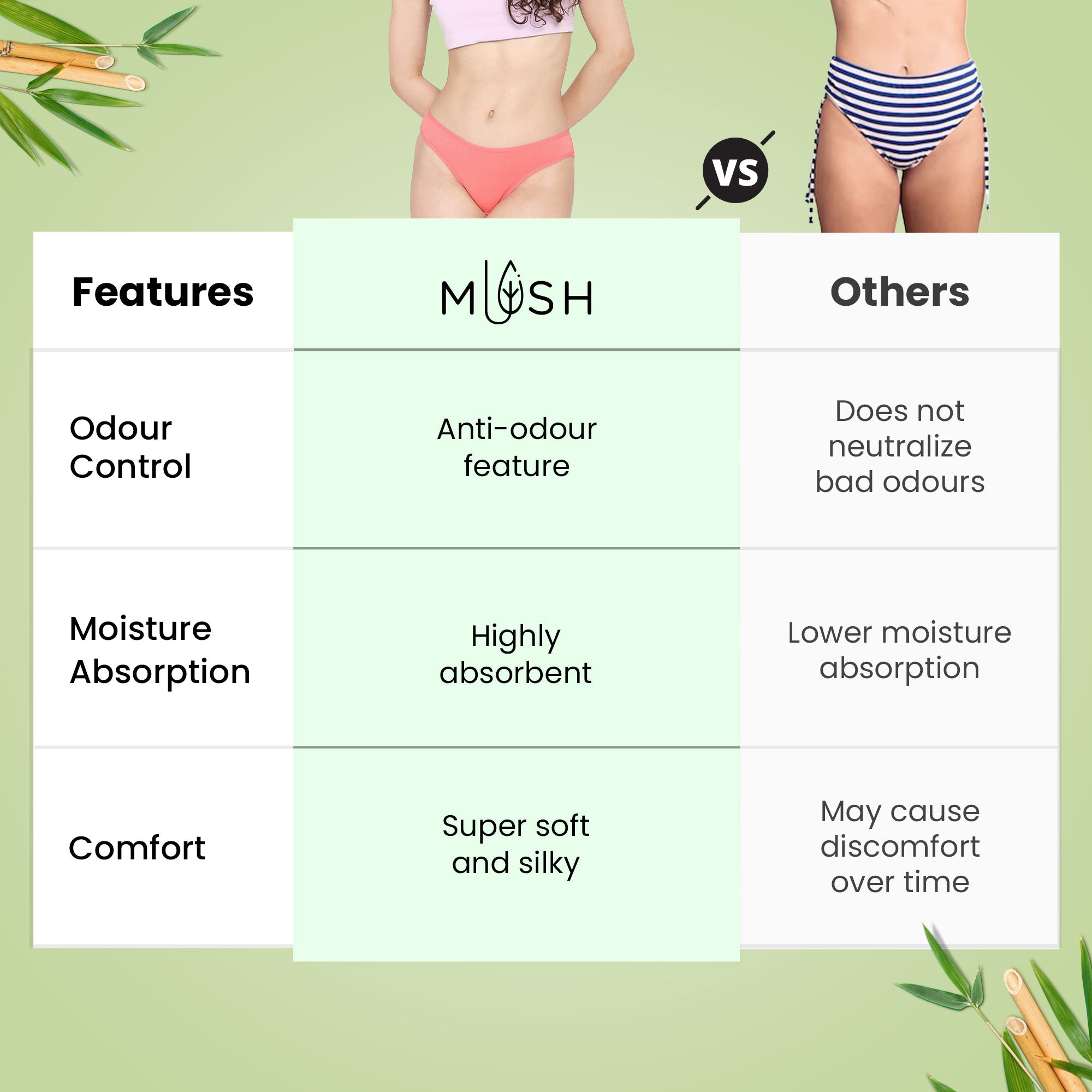 Mush Bamboo Bikini Briefs - Perfect for workouts