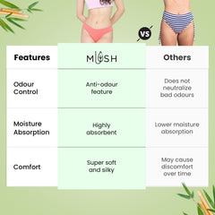 Mush Bamboo Bikini Briefs - Perfect for workouts