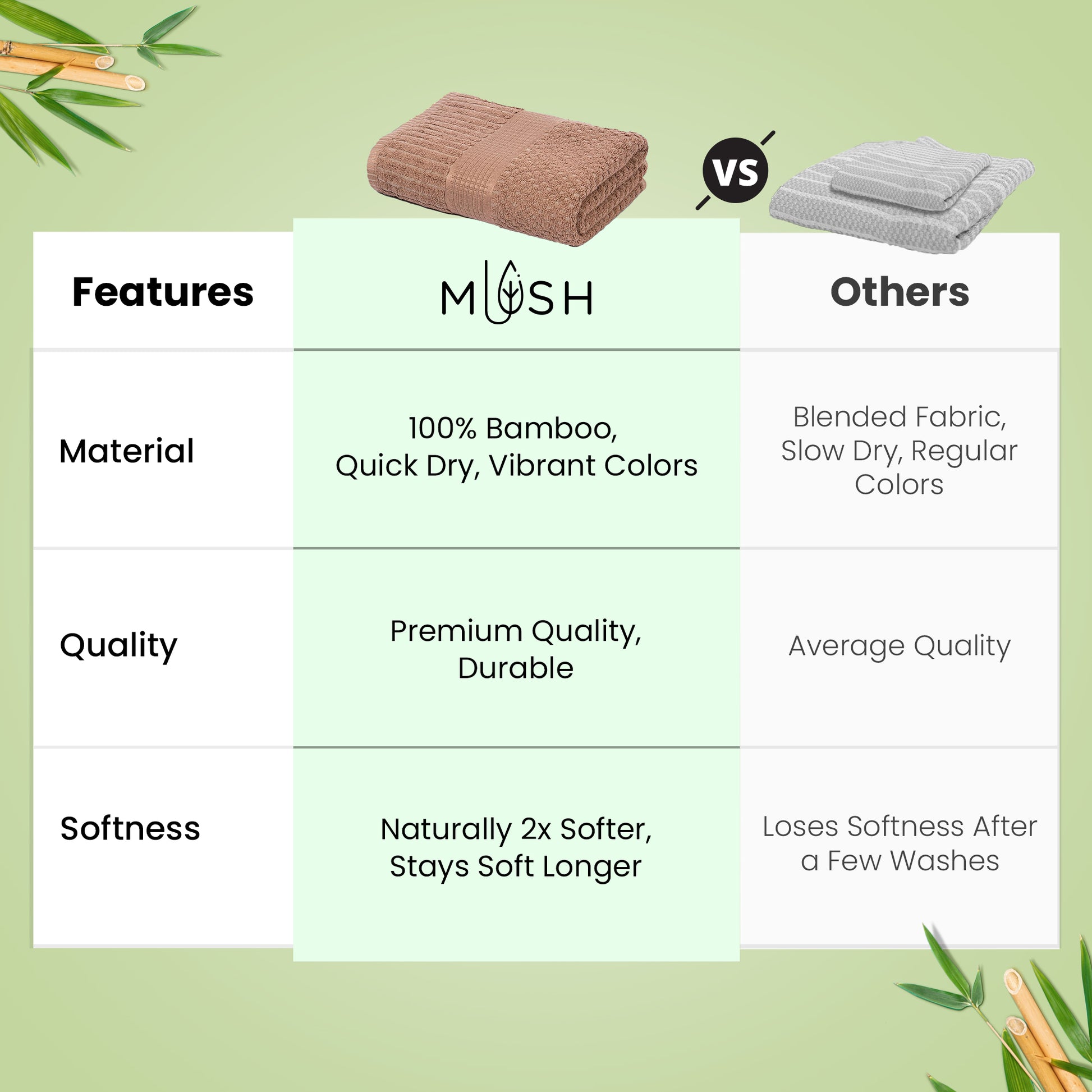 Mush Bamboo Bath Towel - perfect for gym