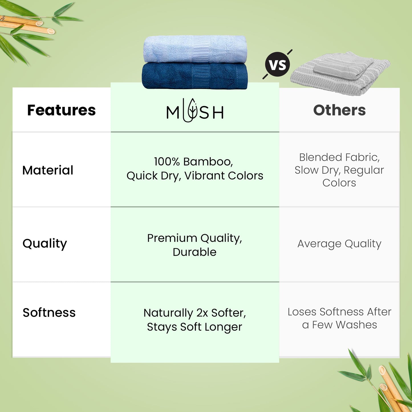 Mush hand towels - stylish bathroom accessory