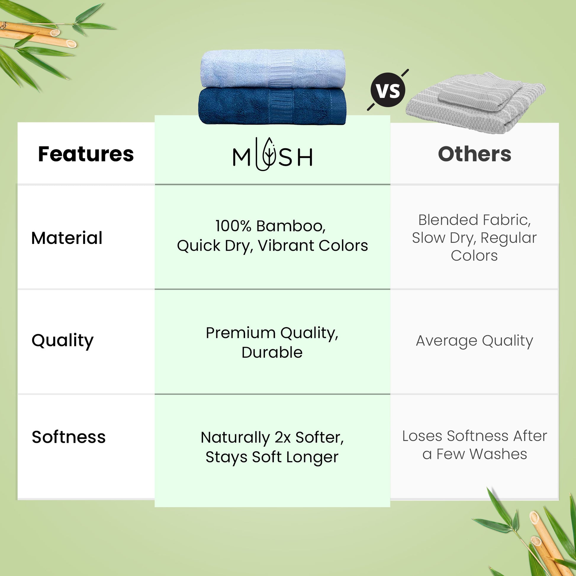 Mush hand towels - stylish bathroom accessory