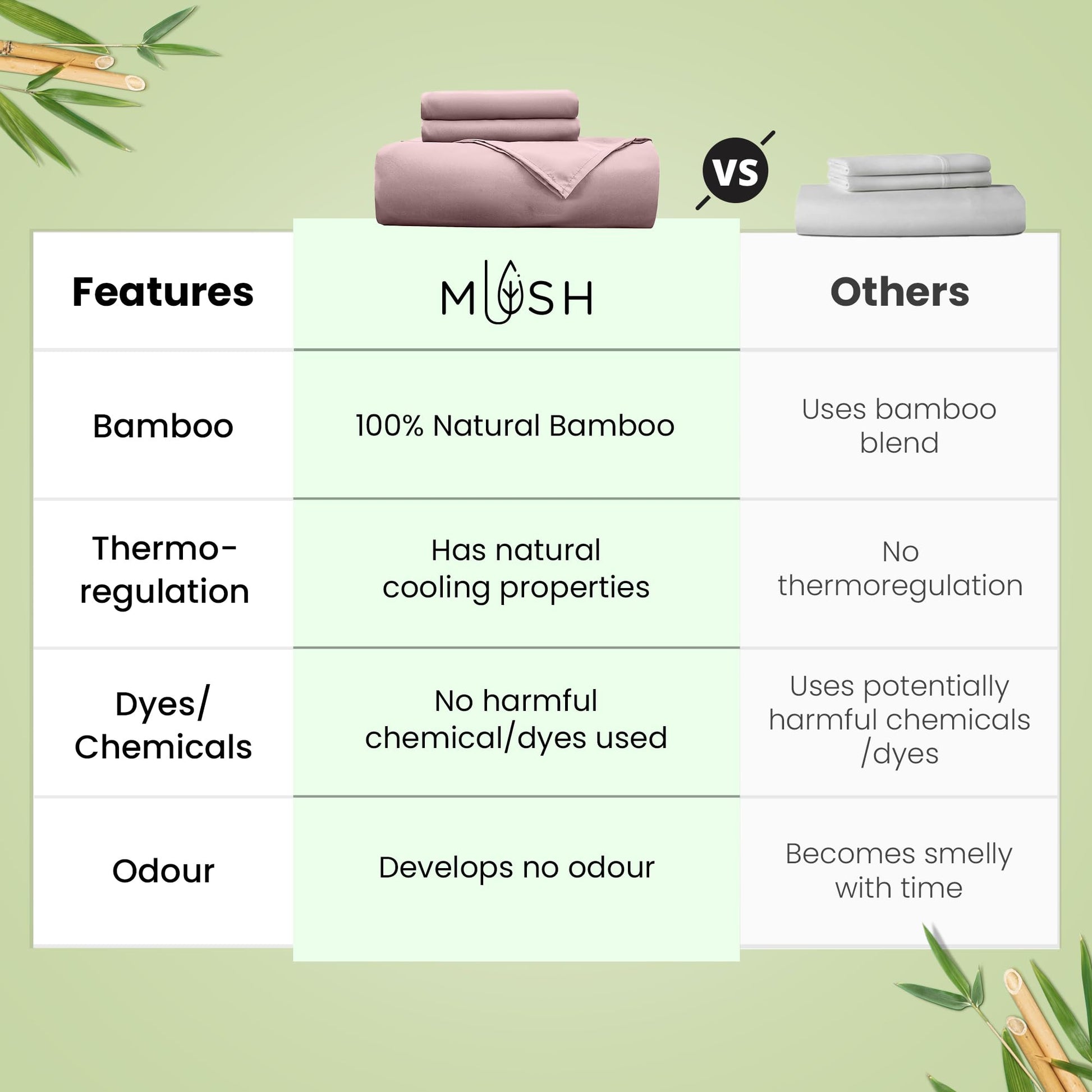 Mush bamboo bedsheet - King size bed comfort