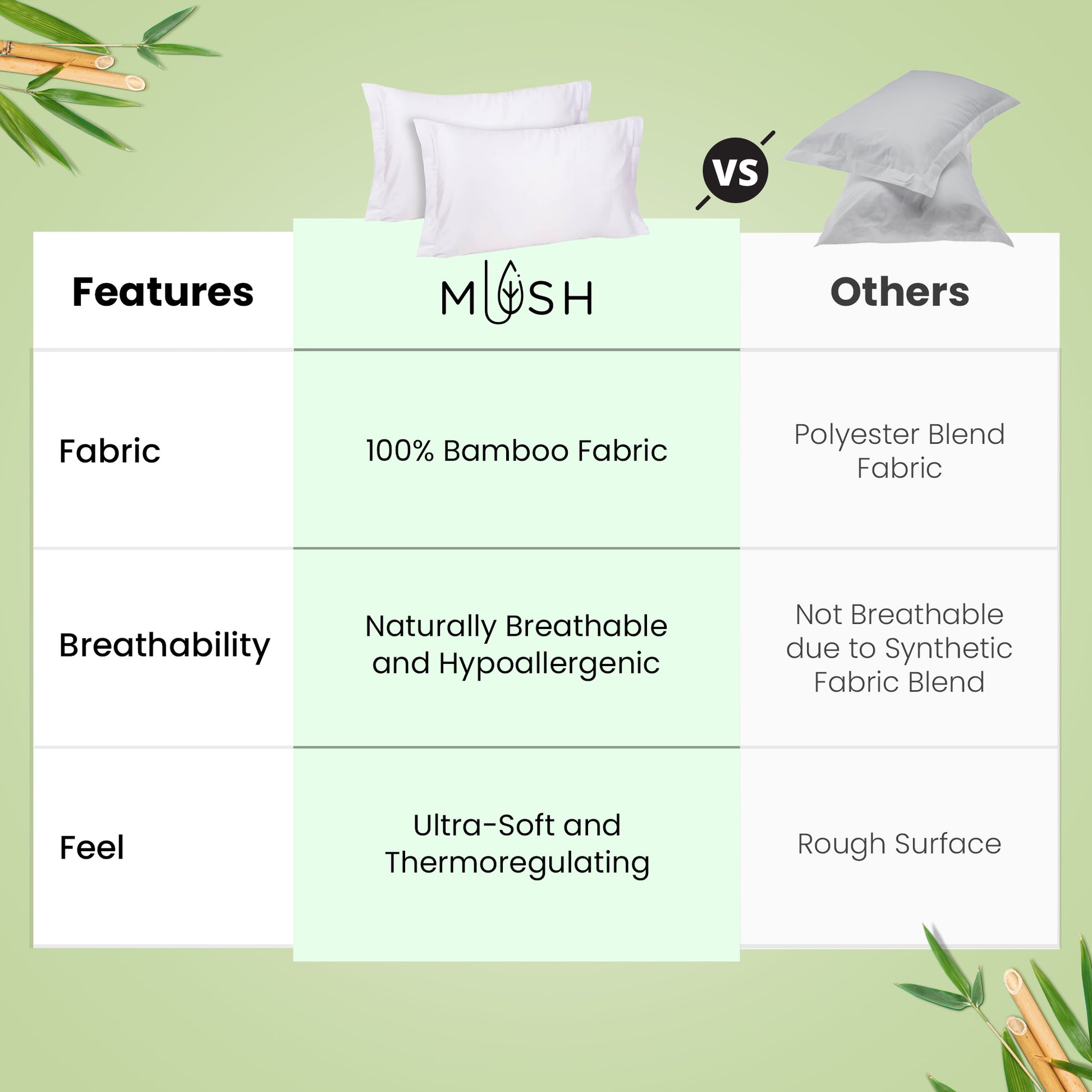 How To Pillow Care Instructions Pillow Cover Bamboo Pillow