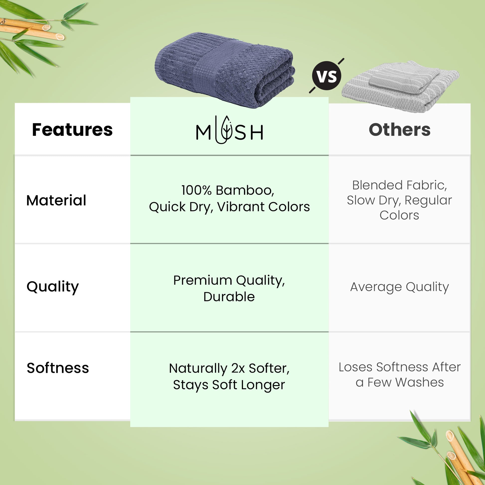 Mush Bamboo Bath Towel - gym essentials