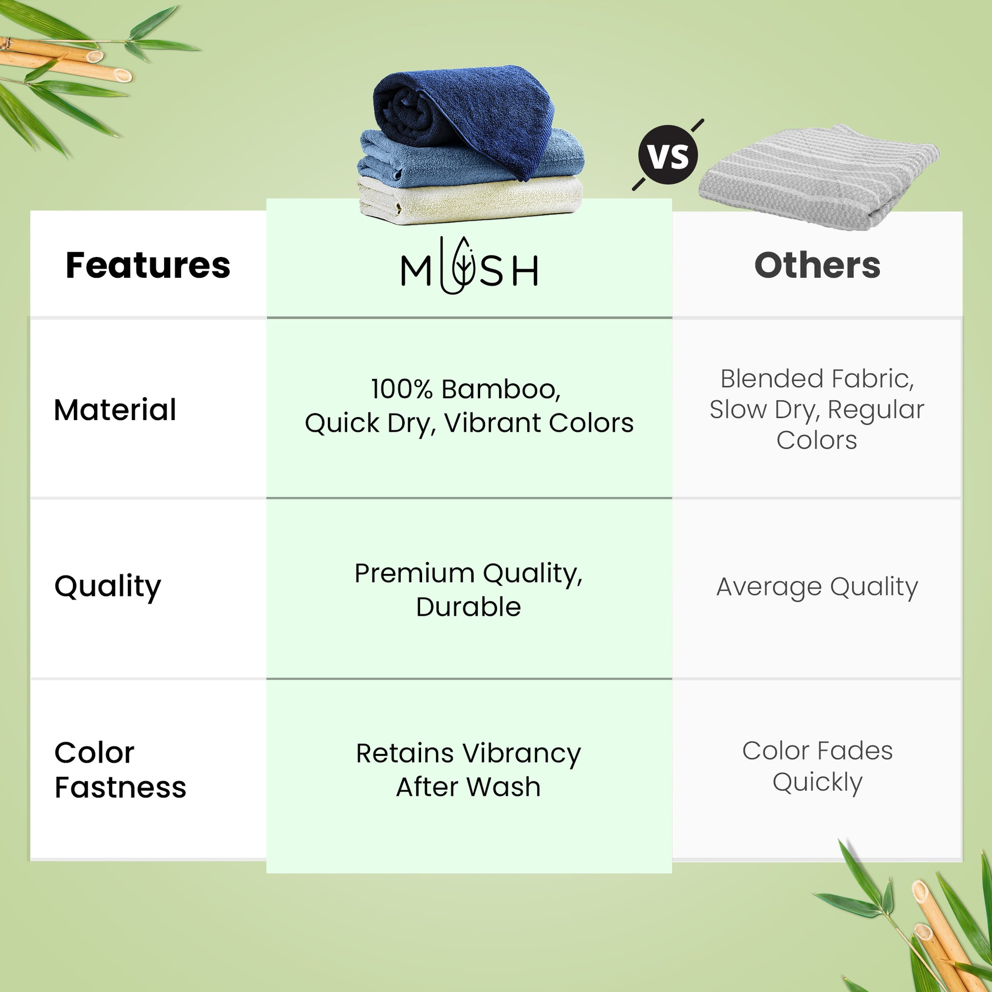 Mush Bamboo Face Towel - Perfect for Spa