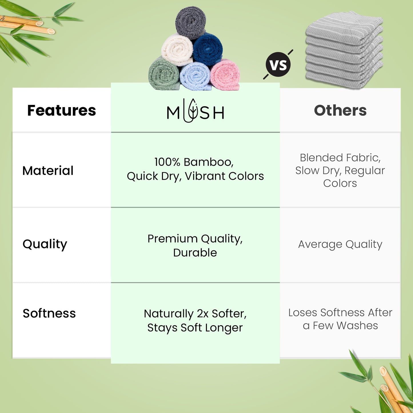 Mush bamboo face towel - Soft and comfortable for every skin type