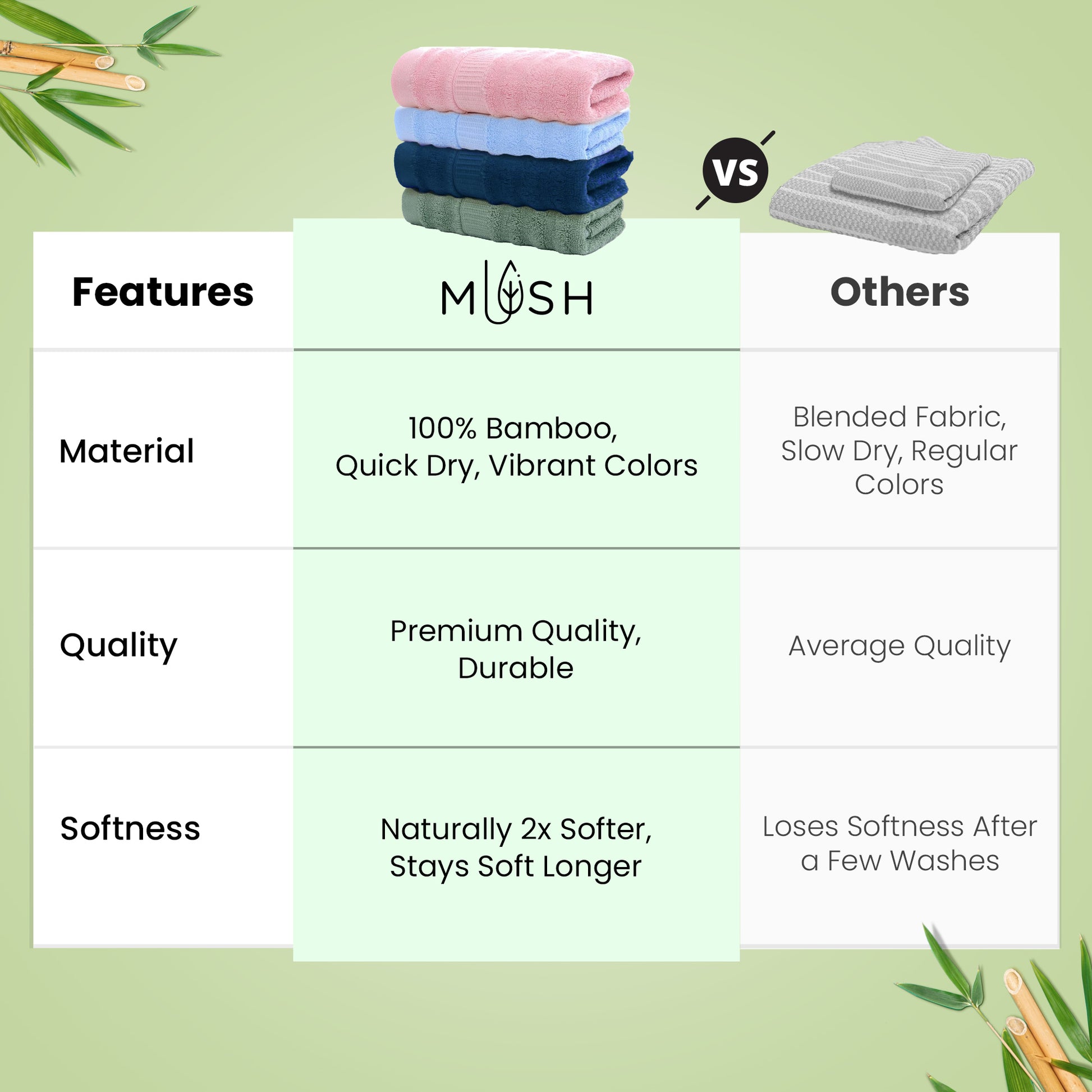 Mush bamboo bath towels - ideal for poolside lounging