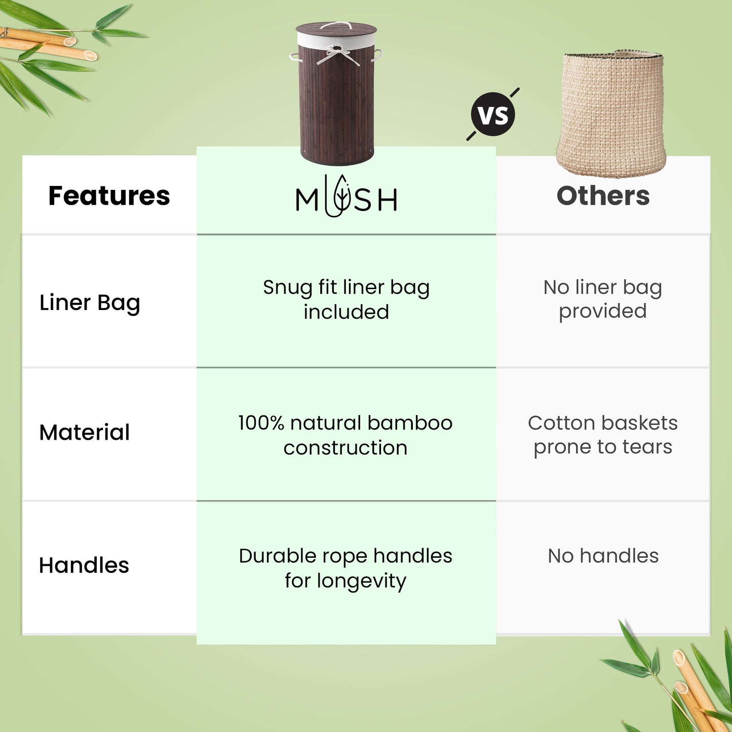 Mush bamboo basket - eco-friendly storage solution