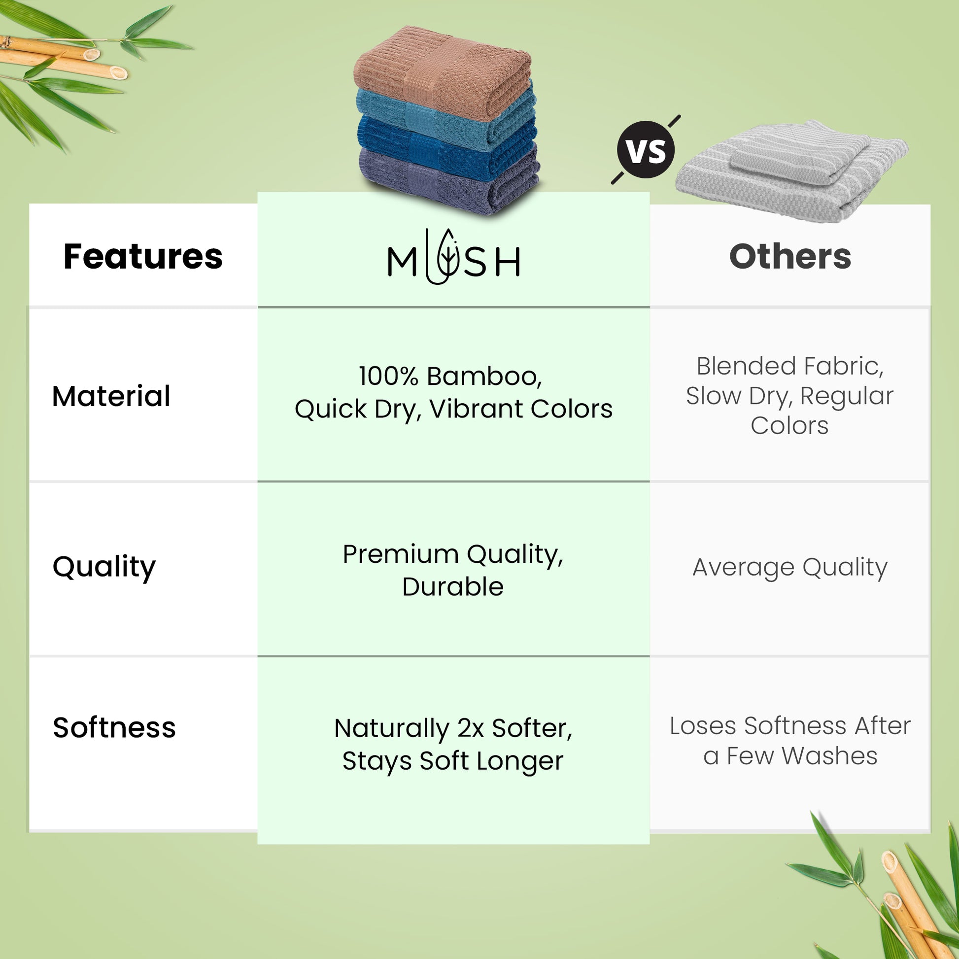 Mush bath towel set - ideal for gym
