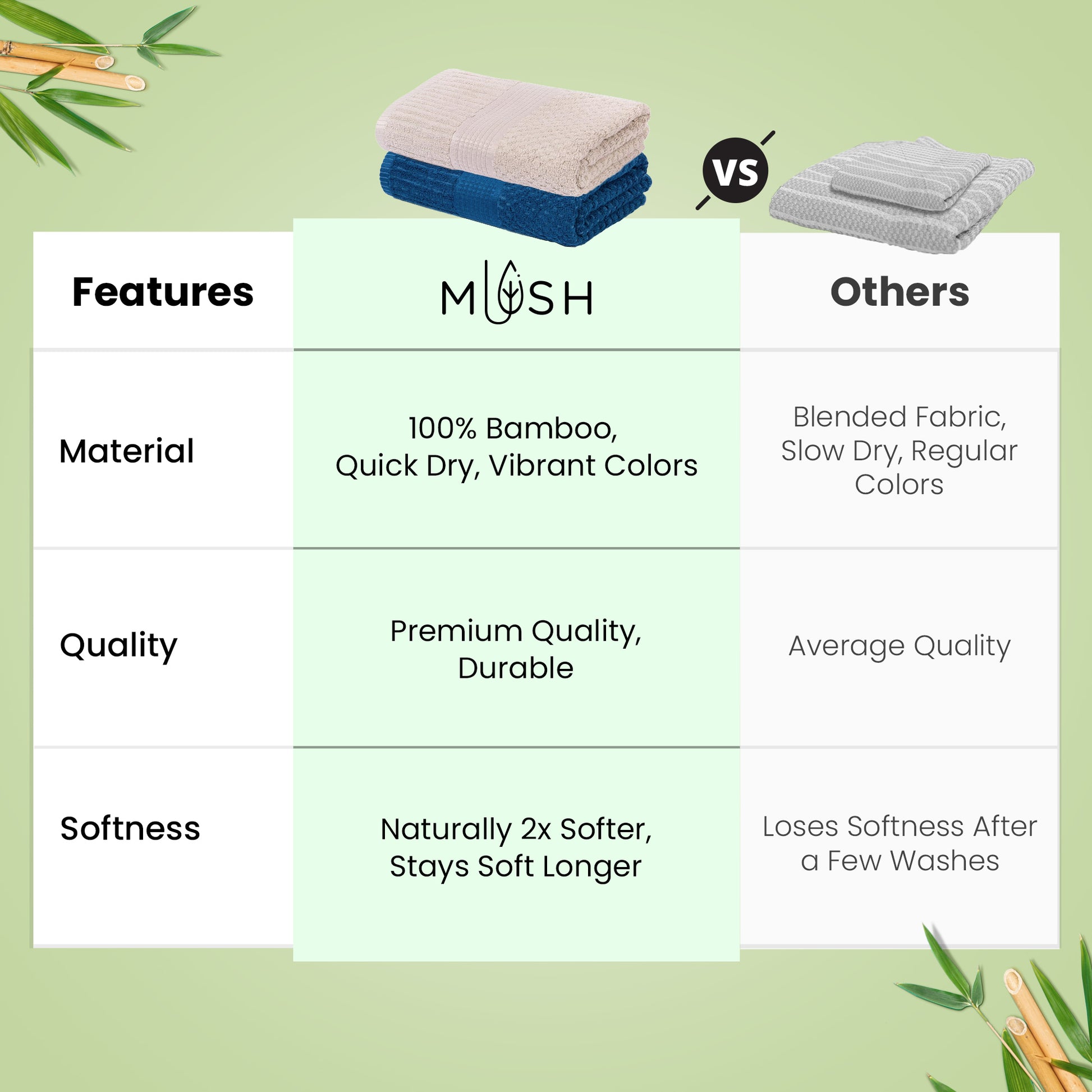 Mush bamboo bath towel - at the gym