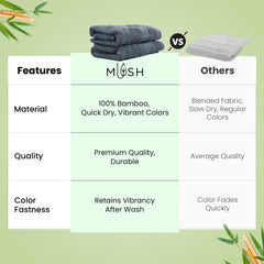 Mush Hand Towels - Kitchen use