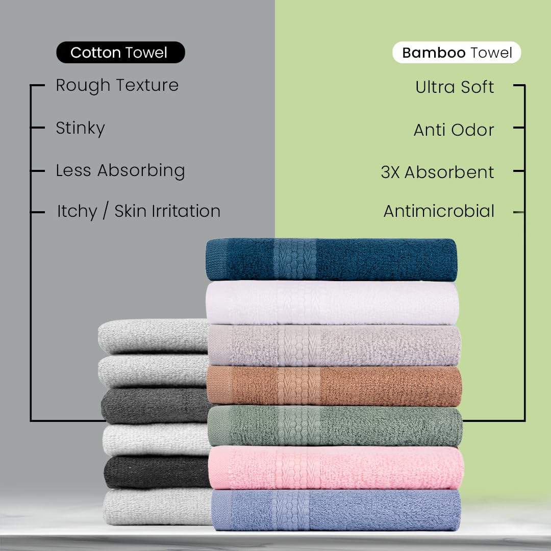 BePlush 3 Piece Towels Set | Ultra Soft, Highly Absorbent, Anti Bacterial (Bath Towel, Hand Towel and Face Towel) Perfect as a Diwali/House Warming/Wedding (Gift Box : Aqua Marine Blue)