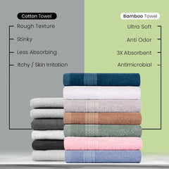 BePlush Zero Twist Bamboo Hand Towels Set of 2 : Ultra Soft, Highly Absorbent, Quick Dry, Anti Bacterial Napkins for Hand Towel || 450 GSM, 40 X 60 cms (2, Aqua Marine Blue)