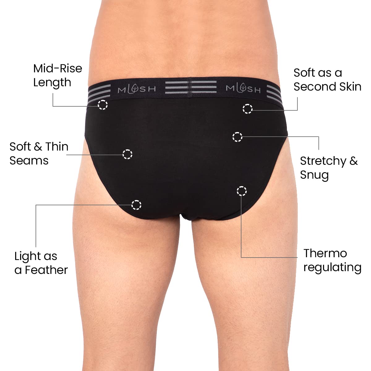 Mush Ultra Soft, Breathable, Feather Light Men's Bamboo Brief || Naturally Anti-Odor and Anti-Microbial Bamboo Innerwear Pack of 1 (S, Black)