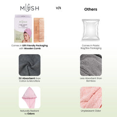 Mush Bamboo Ultra Soft & Absorbent Hair Wrap Towel (Dark Grey,1) 500 GSM