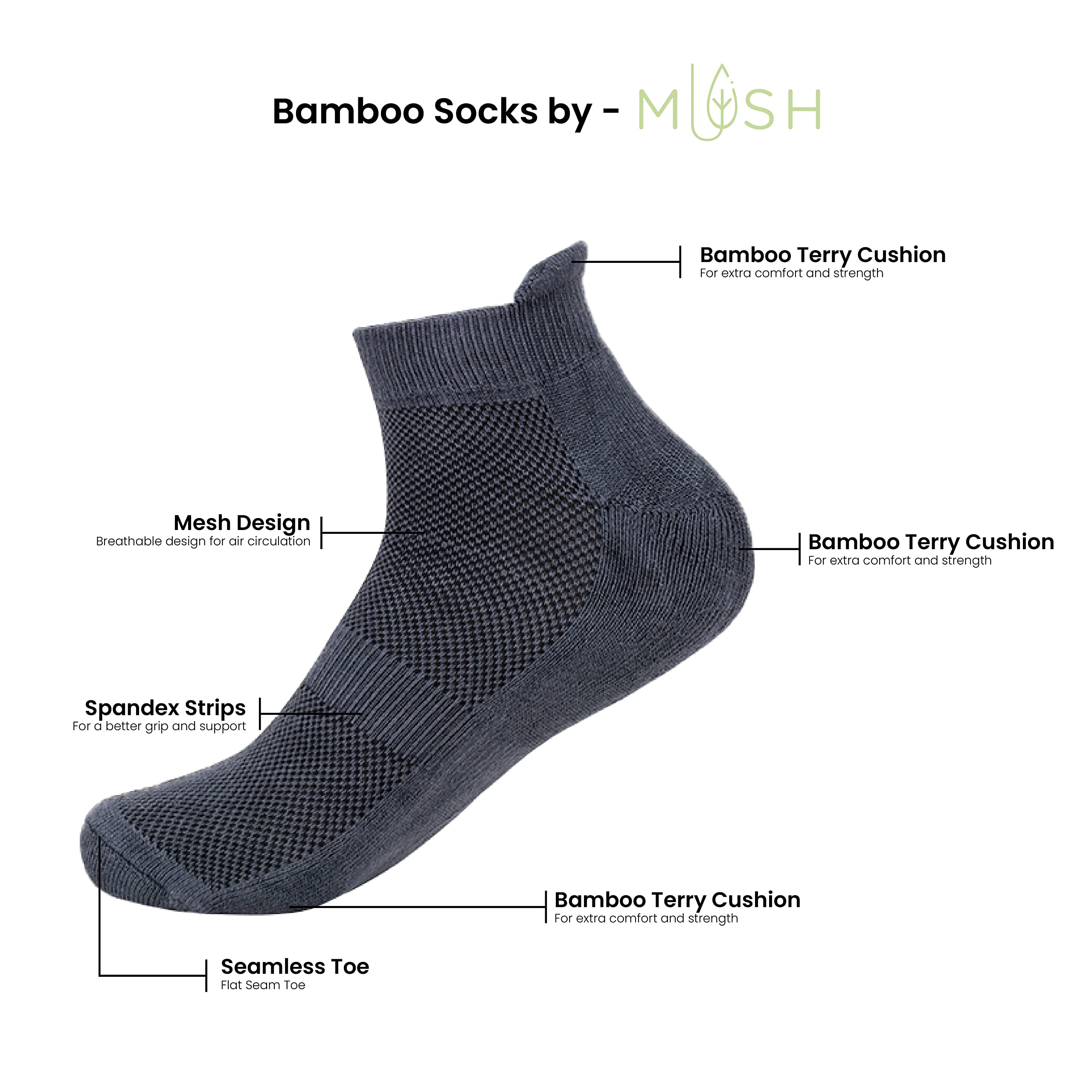 Mush Bamboo Fibre Ultra Soft, Anti Odor, Breathable, Anti Blister Ankle Length Socks for Men & Women for Running, Sports & Gym (Pack of 3) Free Size (Black, Dark Grey, White, 3)