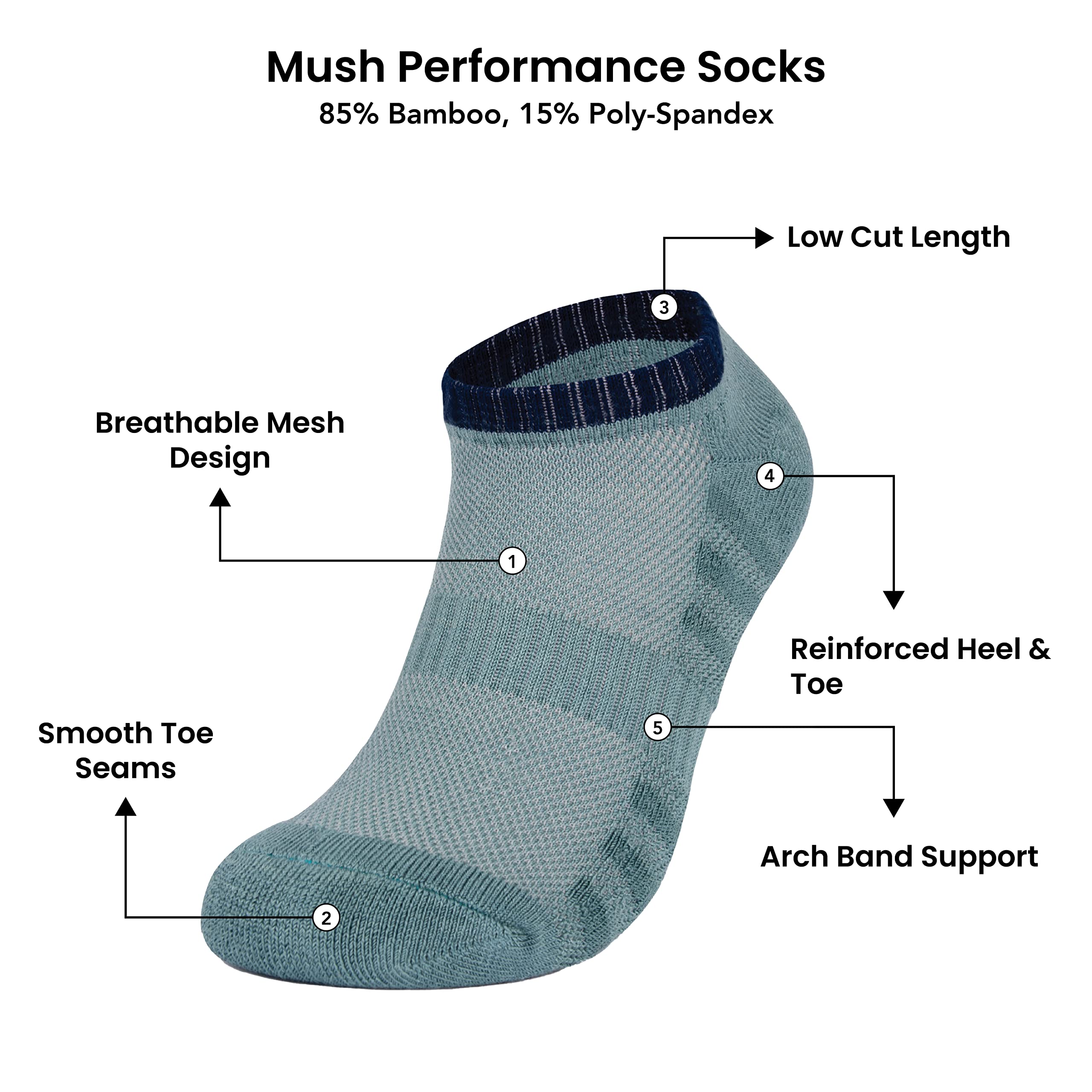 Mush Bamboo Socks for Sports & Casual Wear- Ultra Soft, Anti Odor, Breathable Mesh Design Low Cut Ankle Length Pack of 3 , (Navy, Charcoal green, Sea green,) UK Size 6-10